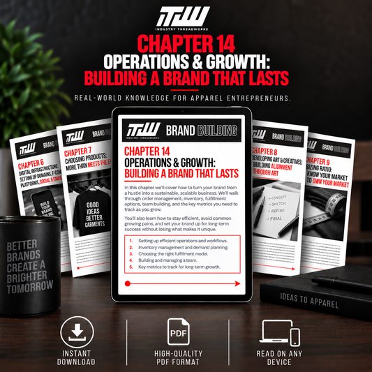 Chapter 14: Advertising & Marketing - Positioning & Expanding Your Brand