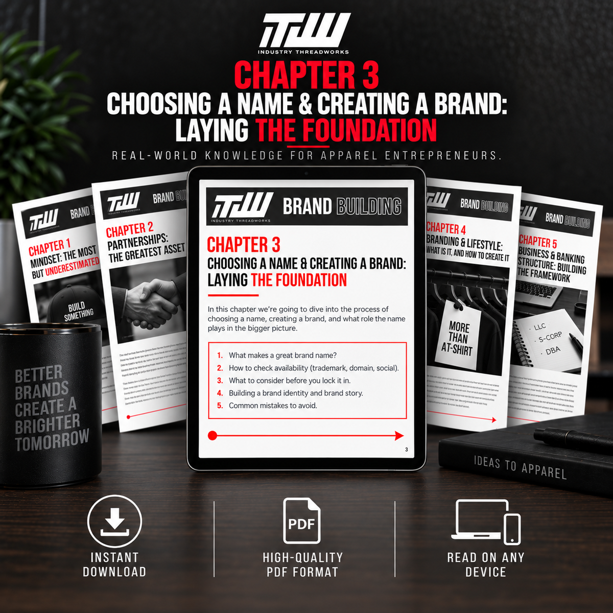 Chapter 3: Choosing a Name & Creating a Brand - Laying The Foundation