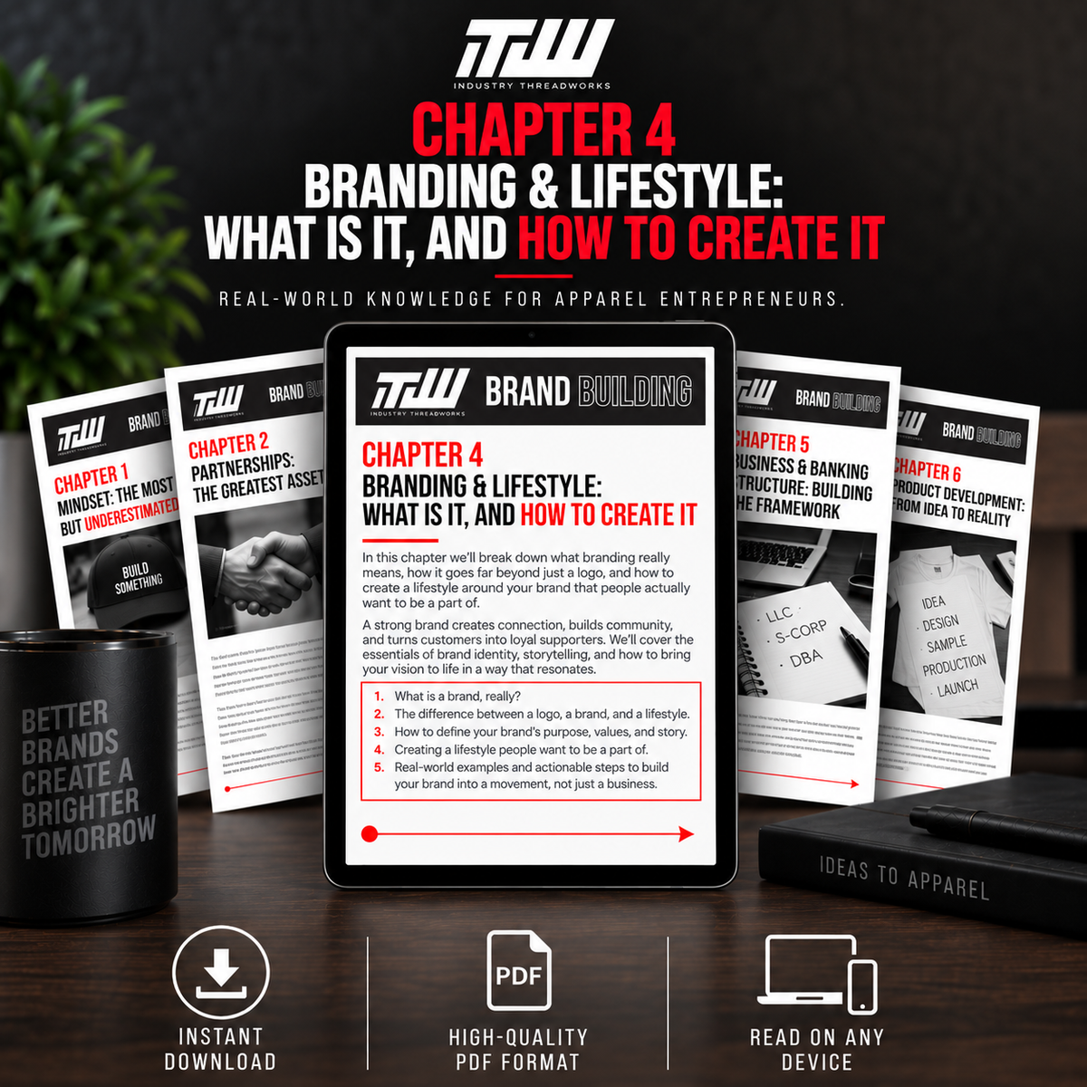 Chapter 4: Branding & Lifestyle - What Is It & How To Create It