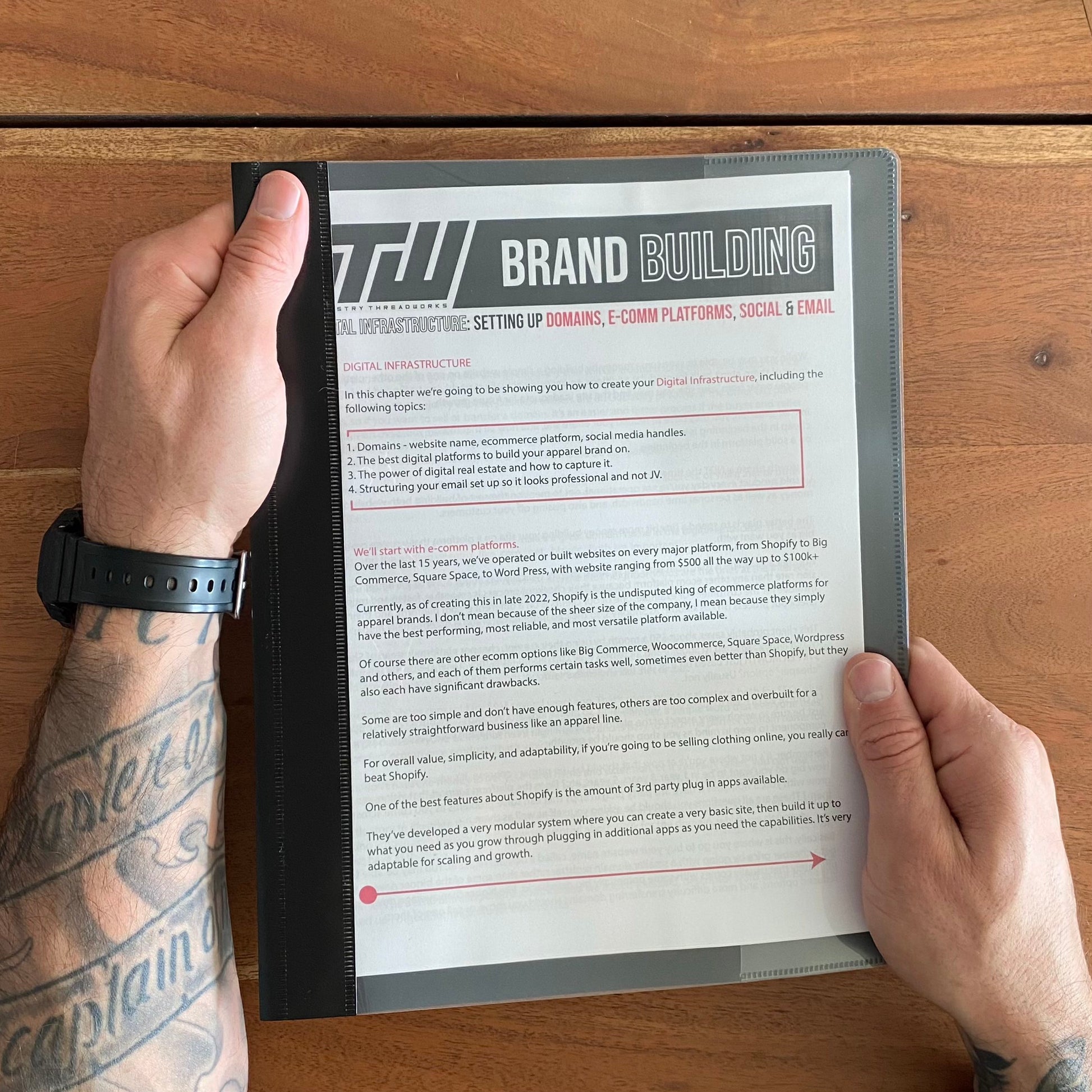 Chapter 6: Digital Infrastructure Setting Up Domains, E-comm